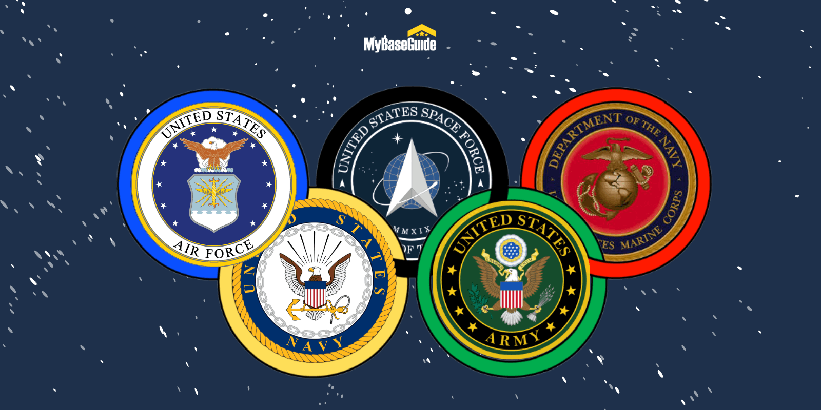 If Military Branches Were Winter Olympic Sports